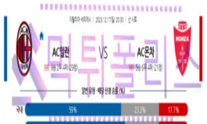 12월17일 AC 밀란 vs AC 몬차 해축분석 12월17일 AC 밀란 vs AC 몬차 해축분석