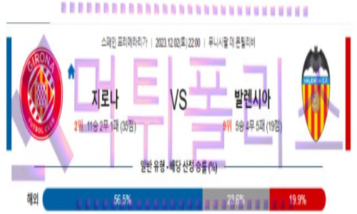 12월02일 지로나 vs 발렌시아 이탈리아리그 해축분석