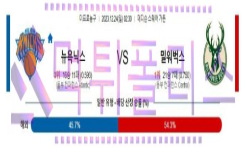 12월24일 뉴욕 vs 밀워키 nba농구분석