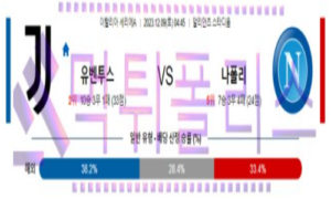 12월09일 유벤투스 vs 나폴리 이탈리아리그 해축분석 12월09일 유벤투스 vs 나폴리 이탈리아리그 해축분석
