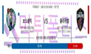 12월13일 보스턴 vs 클리블랜드nba농구분석
