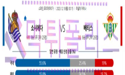 12월18일 레알 소시에다드 vs 레알 베티스 해축분석