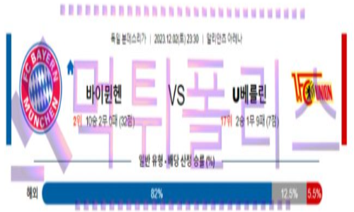 12월02일 바이에른뮌헨 vs 우니온베를린 독일리그 해축분석