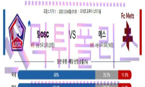 12월04일 릴 vs 메스 프랑스리그 해축분석