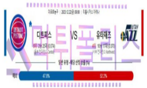 12월22일 디트로이트 vs 유타 nba농구분석 12월22일 디트로이트 vs 유타 nba농구분석