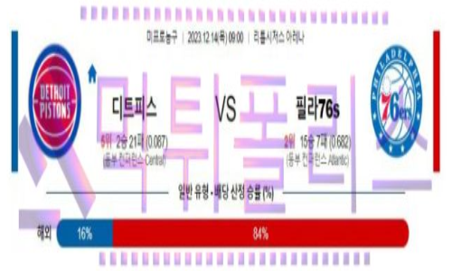 12월14일 디트로이트 vs 필라델피아 nba농구분석
