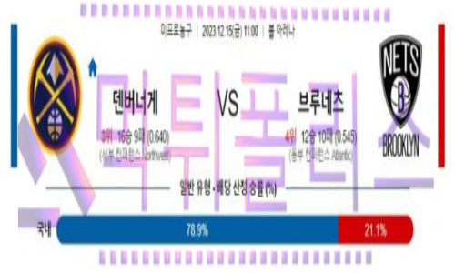 12월15일 덴버 vs 브루클린 nba농구분석