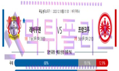 12월18일 레버쿠젠 vs 프랑크푸르트 해축분석