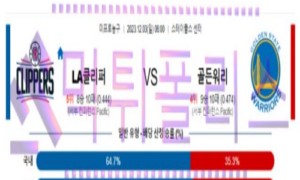 12월03일 LA클리퍼스 vs 골든스테이트 nba농구분석