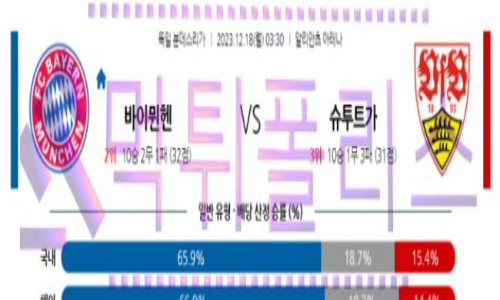 12월18일 바이에른 뮌헨 vs VfB 슈투트가르트 해축분석