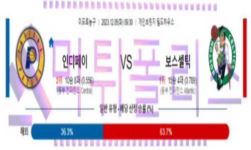 12월05일 인디애나 vs 보스턴 nba농구분석