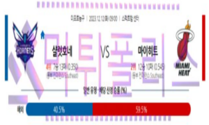 12월12일 샬럿 vs 마이애미 nba농구분석