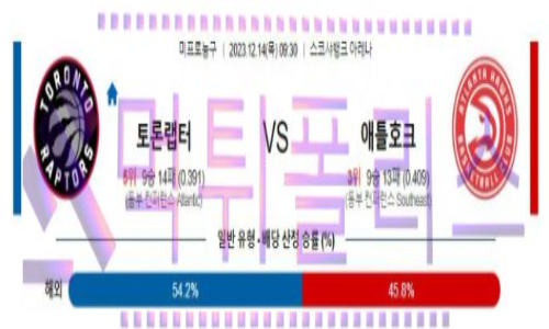 12월14일 토론토 vs 애틀란타 nba농구분석