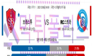 12월08일 브레스트 vs 스트라스부르 프랑스리그 해축분석 12월08일 브레스트 vs 스트라스부르 프랑스리그 해축분석