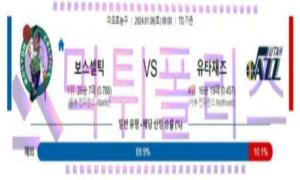 01월06일 보스턴 vs 유타 nba농구분석 01월06일 보스턴 vs 유타 nba농구분석