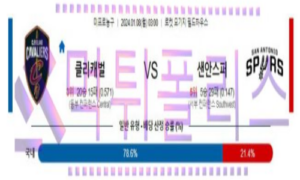01월08일 클리블랜드 vs 샌안토니오 nba농구분석 01월08일 클리블랜드 vs 샌안토니오 nba농구분석