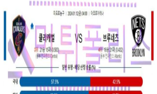 01월12일 클리블랜드 vs 브루클린 nba농구분석
