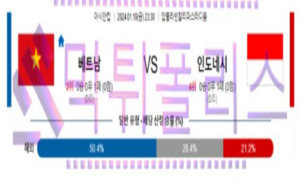 01월19일 베트남 vs 인도네시아 해축분석 01월19일 베트남 vs 인도네시아 해축분석
