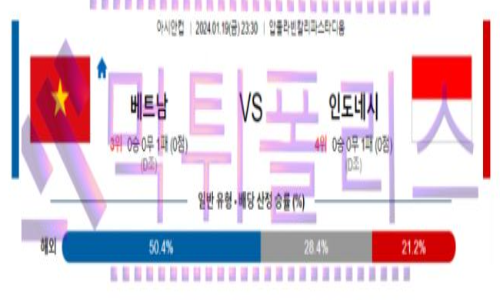 01월19일 베트남 vs 인도네시아 해축분석
