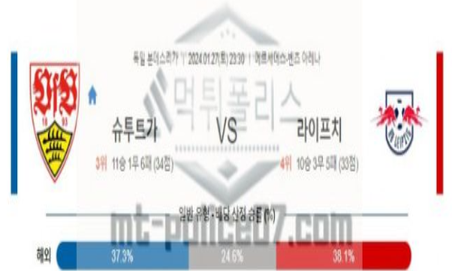 01월27일 슈투트가르트 vs 라이프치히 해축분석