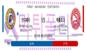 01월06일 인디애나 vs 애틀랜타 nba농구분석 01월06일 인디애나 vs 애틀랜타 nba농구분석