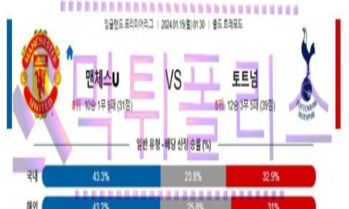 01월15일 맨체스터 유나이티드 vs 토트넘 해축분석
