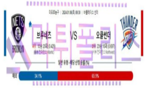01월06일 브루클린 vs 오클랜드 nba농구분석 01월06일 브루클린 vs 오클랜드 nba농구분석