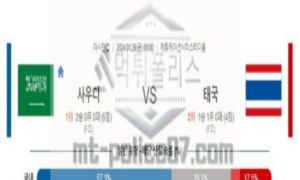 01월26일 사우디 vs 태국 축구 분석