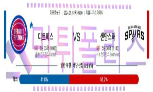 01월11일 디트로이트 vs 샌안토니오 nba농구분석