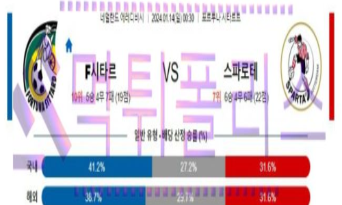 01월14일 시타르트 vs 스파르타 해축분석