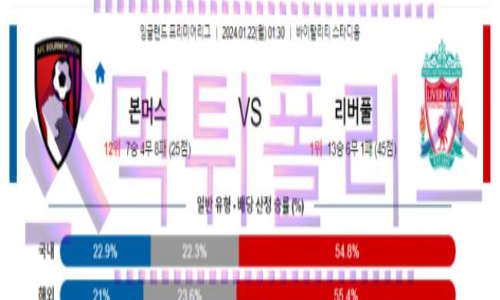 01월22일 본머스 vs 리버풀 해축분석