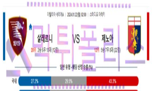 01월22일 살레르니타나 vs 제노아 해축분석