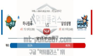 01월 28일 하나원큐 vs 삼성생명 농구 분석