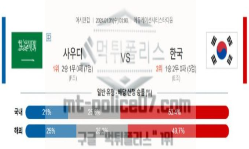 01월 31일 사우디아라비아 vs 대한민국 축구 분석