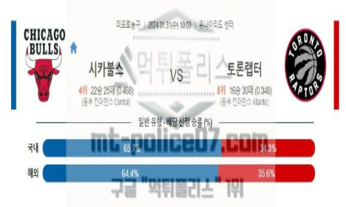 01월 31일 시카고 vs 토론토 nba농구분석