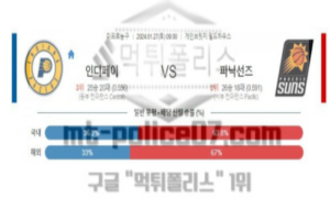 01월27일 인디애나 vs 피닉스 nba농구분석 01월27일 인디애나 vs 피닉스 nba농구분석