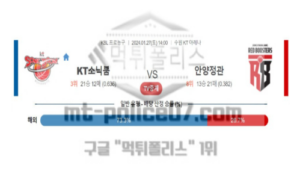 01월27일 수원kt vs 안양 정관장 농구 분석