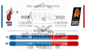 01월 30일 마이애미 vs 피닉스 nba농구분석 01월 30일 마이애미 vs 피닉스 nba농구분석