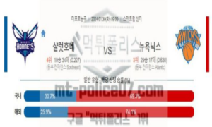 01월 30일 샬럿 vs 뉴욕 nba농구분석 01월 30일 샬럿 vs 뉴욕 nba농구분석