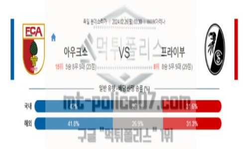 02월26일 아우쿠스부르크 vs 프라이부르크 해축분석