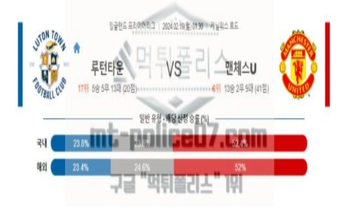 02월 19일 루턴타운 vs 맨체스터 유나이티드 해축분석