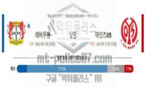 02월 24일 레버쿠젠 vs 마인츠 해축분석 02월 24일 레버쿠젠 vs 마인츠 해축분석