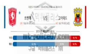 02월25일 트벤테 vs 고어헤드 해축분석 02월25일 트벤테 vs 고어헤드 해축분석