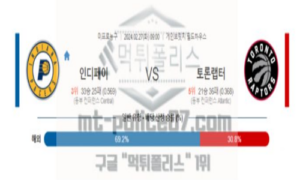 02월27일 인디페이 vs 토론랩터 nba농구분석 02월27일 인디페이 vs 토론랩터 nba농구분석