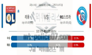 02월28일 리옹 vs RC스트라스부르 해축분석 02월28일 리옹 vs RC스트라스부르 해축분석