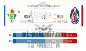 02월05일 베티스 vs 헤타페 해축분석 02월05일 베티스 vs 헤타페 해축분석