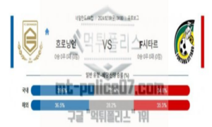 02월09일 흐로닝언 vs 시타르트 해축분석 02월09일 흐로닝언 vs 시타르트 해축분석
