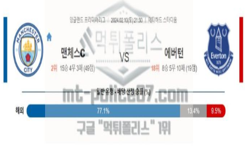 02월 09일 맨체스터 시티 vs 에버턴 해축분석