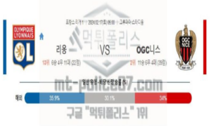 02월17일 리옹 vs 니스 프랑스리그 해축분석 02월17일 리옹 vs 니스 프랑스리그 해축분석