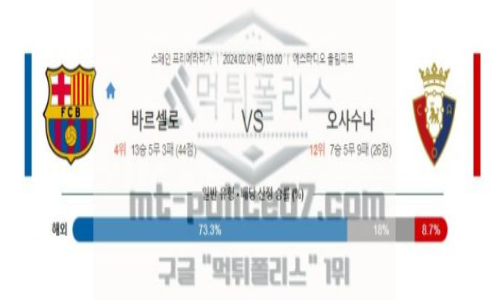 02월01일 바르셀로나 vs 오사수나 해축분석